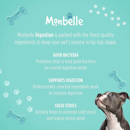 Digestion - Digestive Support for Dogs